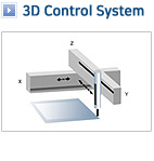 3D Control System